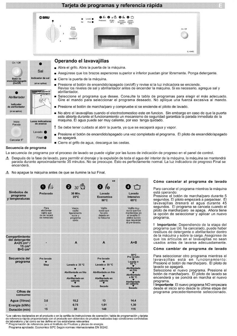Página 1 del manual Manual de usuario BRU EJ 4345 E