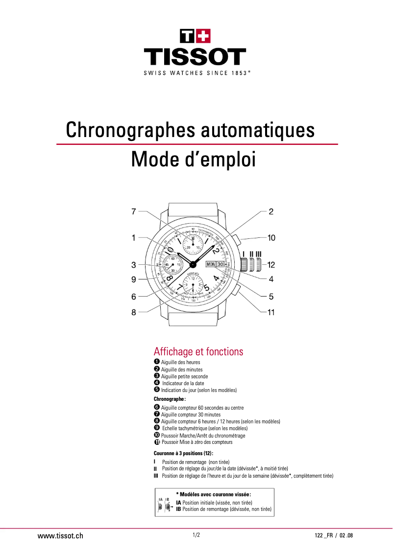Image de la première page du manuel de l'appareil PRS 516 Extreme