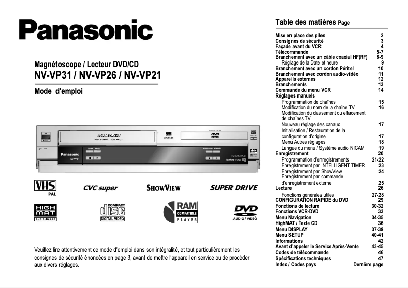 Página 1 del manual Manual de usuario Panasonic NV-VP26