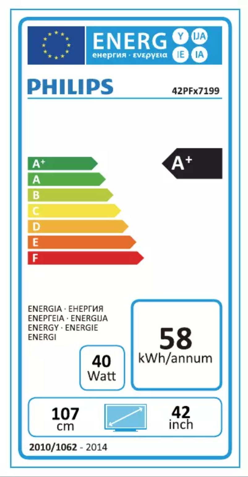 Page 1 of the manual Energy Label Philips 42PFK7199
