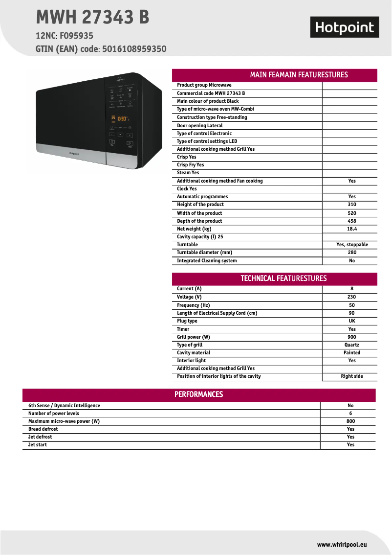 Page 1 of the manual Technical Sheet Hotpoint MWH 27343 B