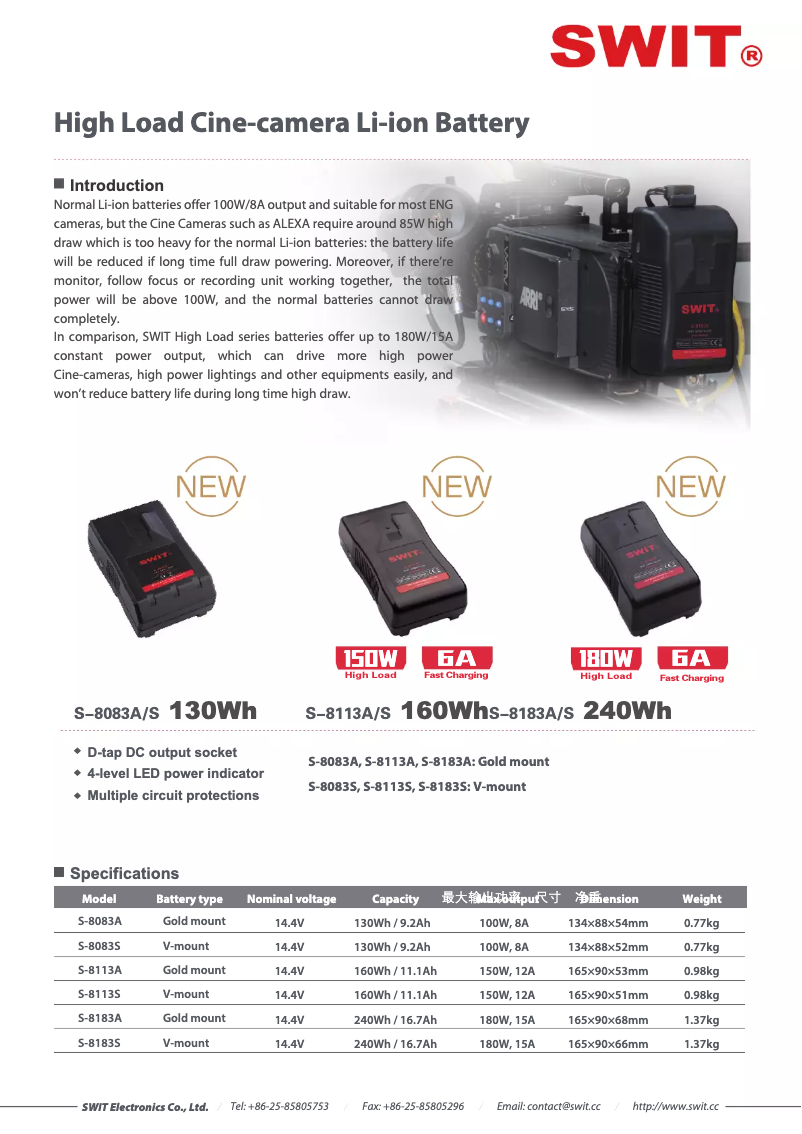 Page 1 de la notice Manuel utilisateur SWIT S-8183