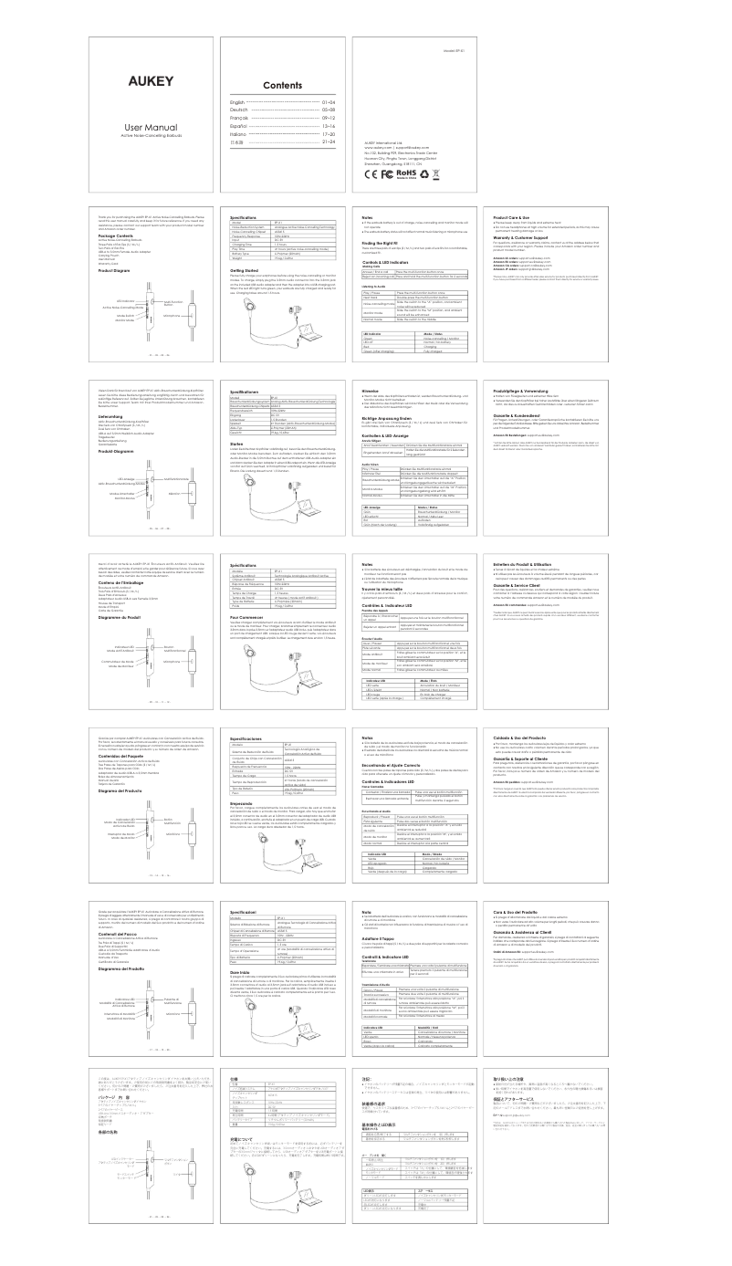 Page 1 of the manual User Manual Aukey CP-T01