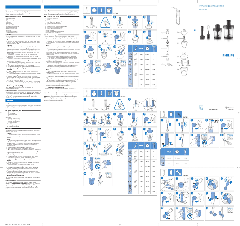 Página 1 del manual Manual de usuario Philips Avance Collection HR7961