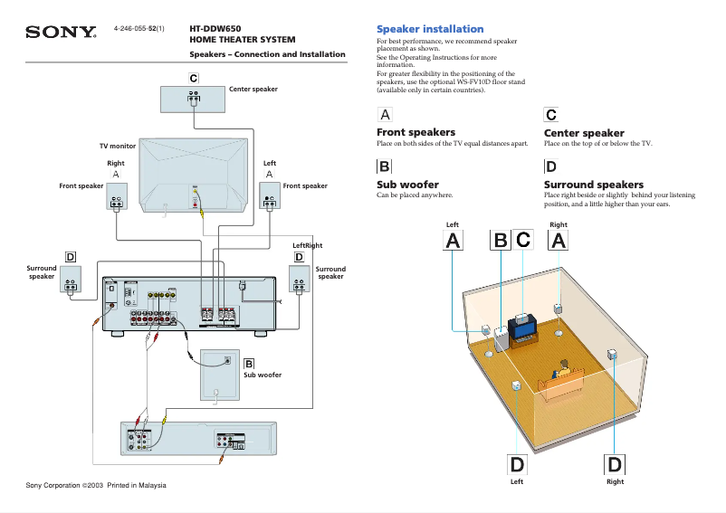 Page 1 de la notice Guide d'installation Sony HT-DDW650