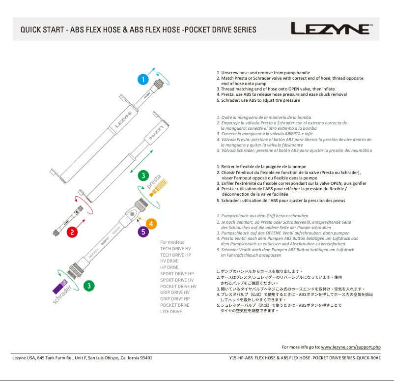 Page 1 de la notice Manuel utilisateur Lezyne Pocket Drive HV