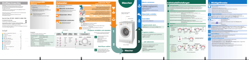 Page 1 of the manual User Manual Bosch WAE24191