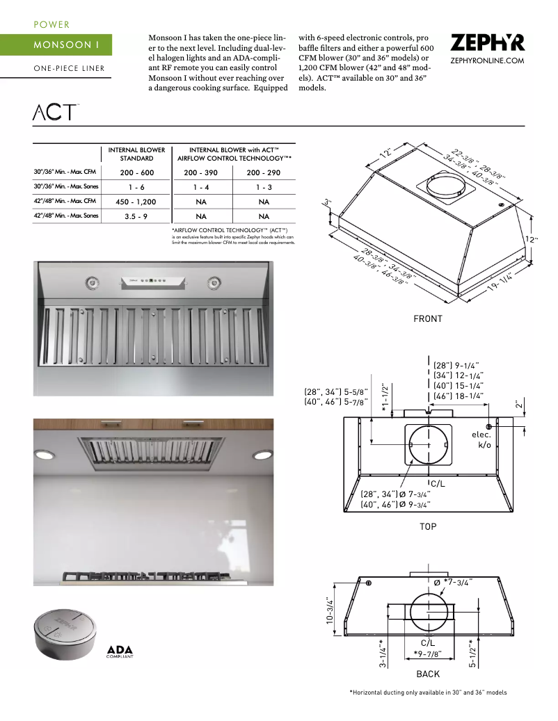 Página 1 del manual Ficha técnica Zephyr AK9234AS
