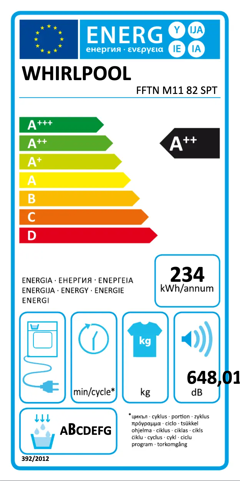 Página 1 del manual Manual de usuario Whirlpool FFTN M11 82 SPT