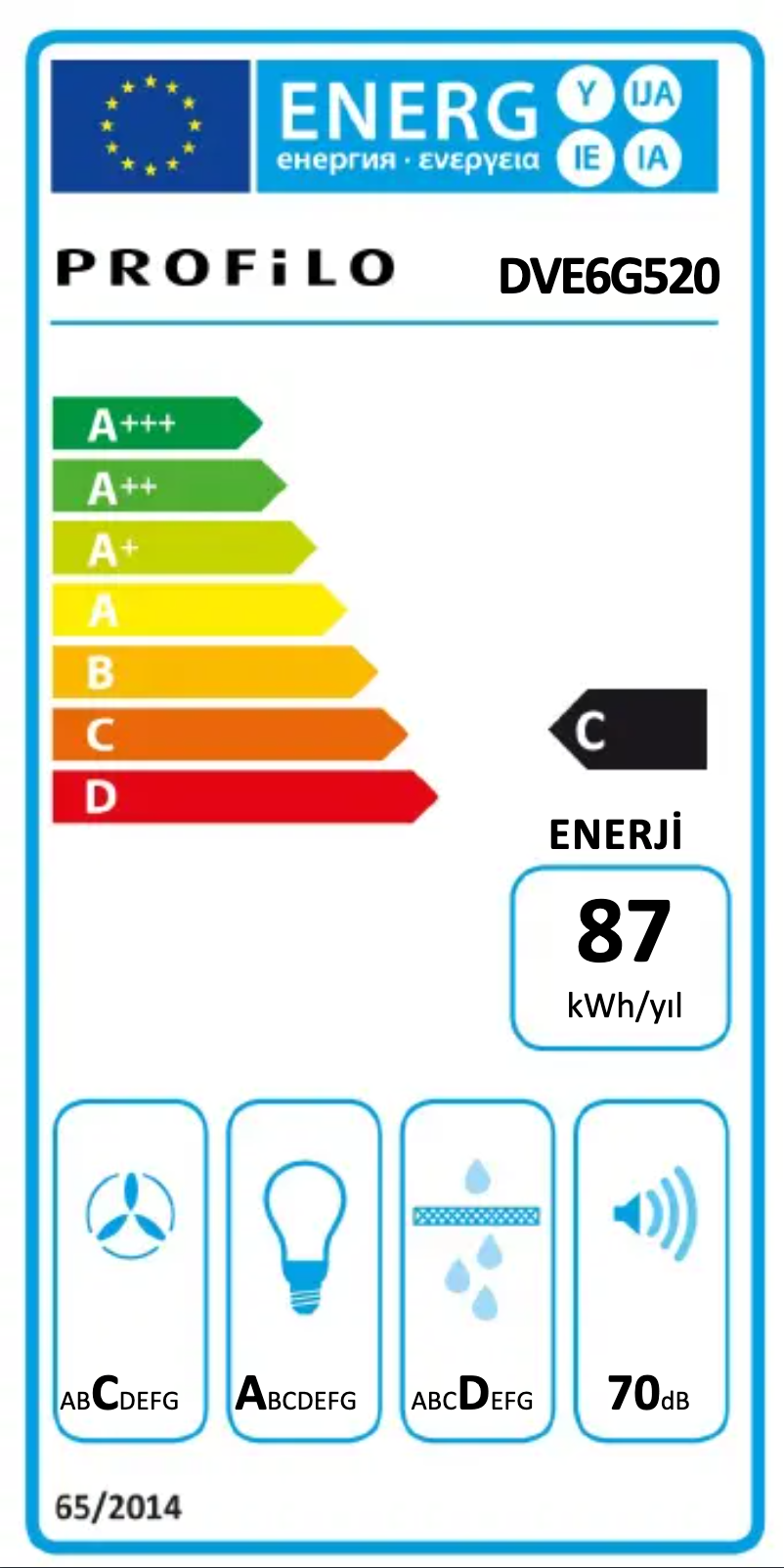 Page 1 de la notice Manuel utilisateur Profilo DVE6G520