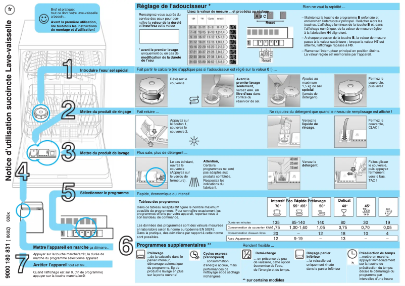 Page 1 de la notice Manuel utilisateur Siemens SL65M380EU