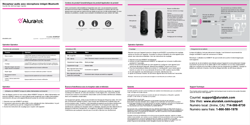 Page 1 de la notice Manuel utilisateur Aluratek AISM01F