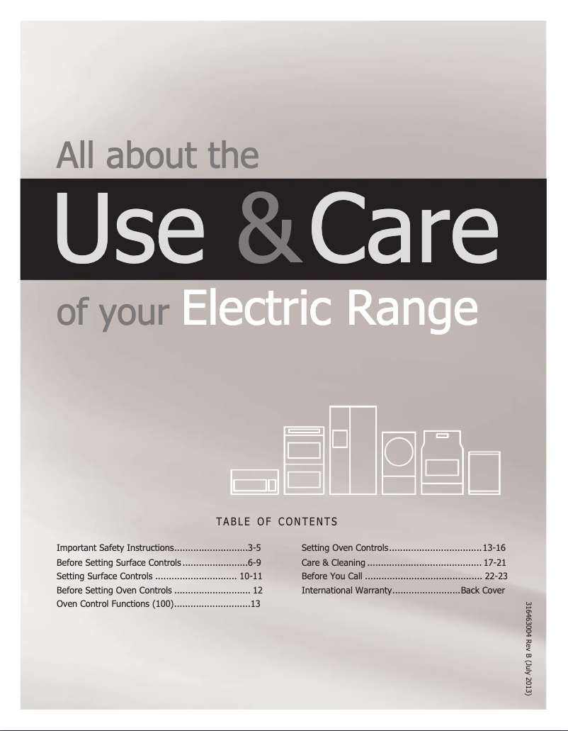 Page 1 of the manual User Manual Kelvinator MFF3015RW