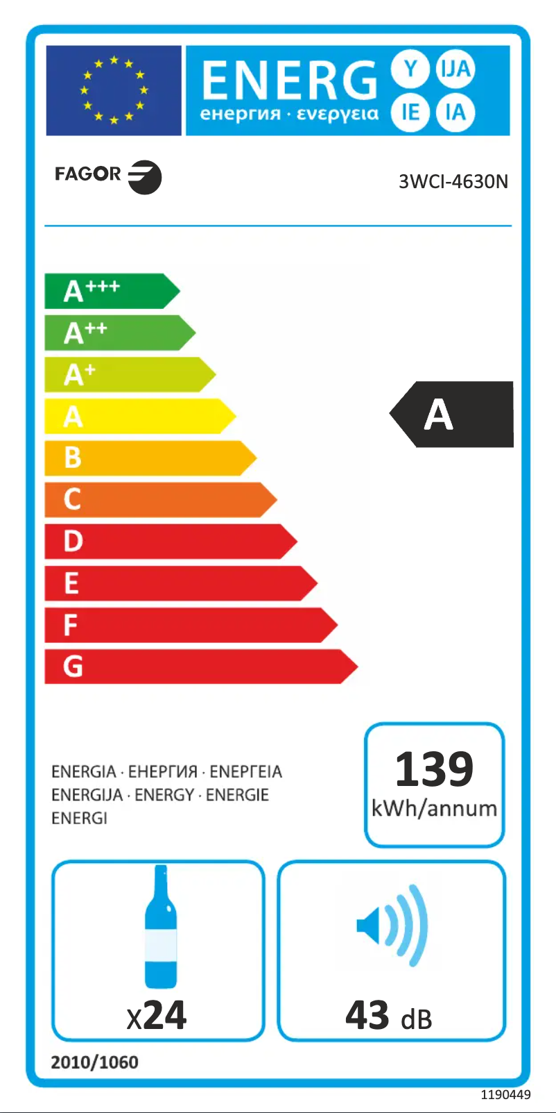 Image de la première page du manuel de l'appareil 3WCI-4630N