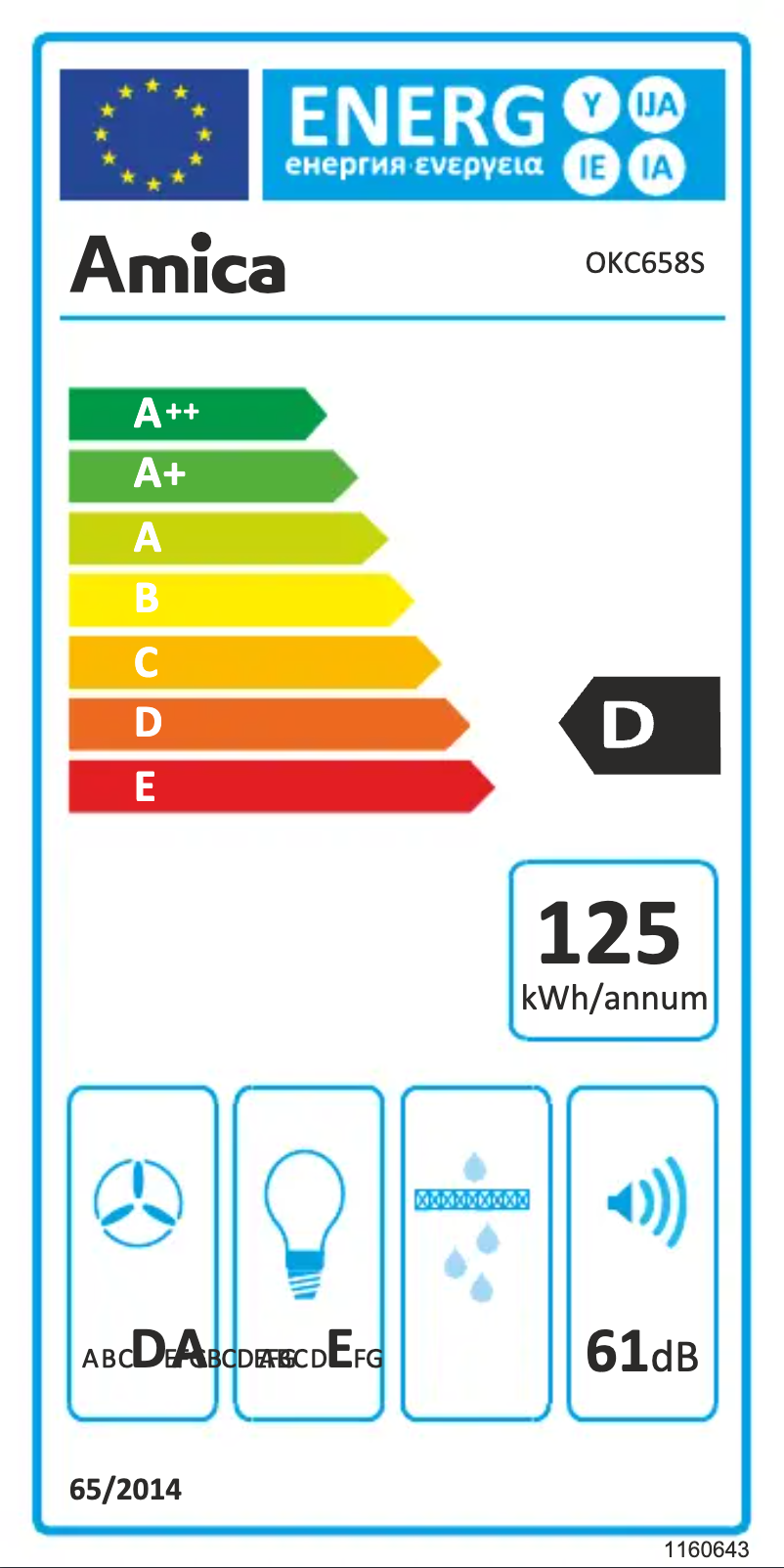 Page 1 of the manual Energy Label Amica OKC658S