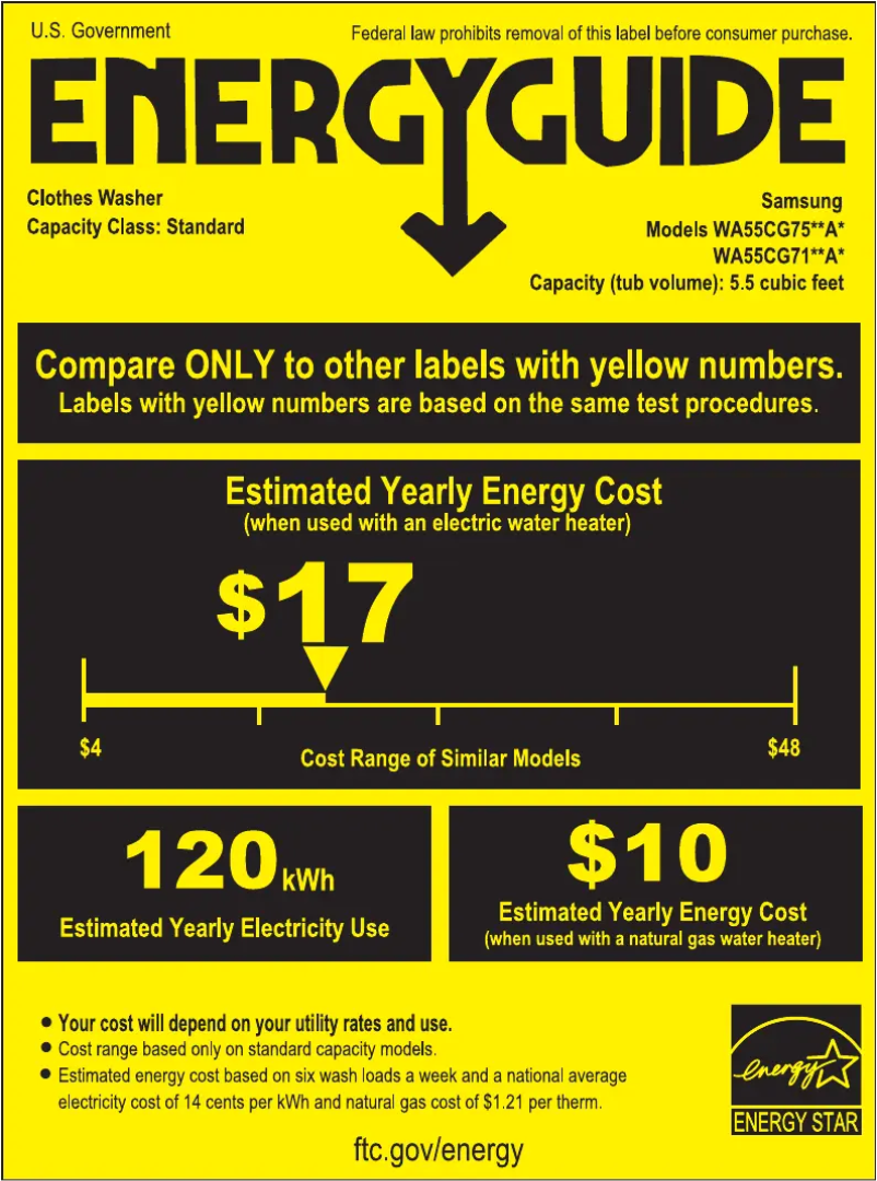 Página 1 del manual Etiqueta energética Samsung WA55CG7500AE