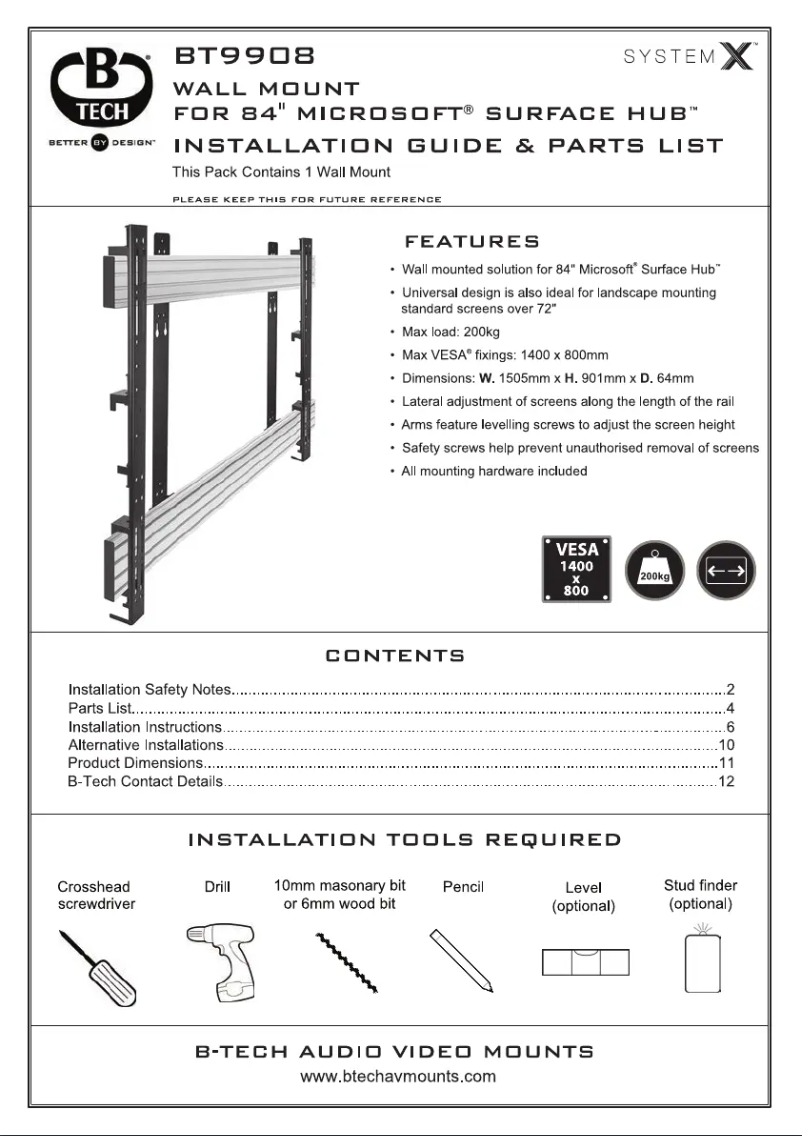Page 1 of the manual User Manual B-Tech BT9908