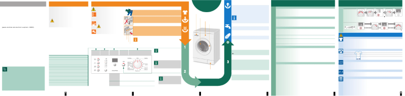 Página 1 del manual Manual de usuario Bosch WLX 24362 OE