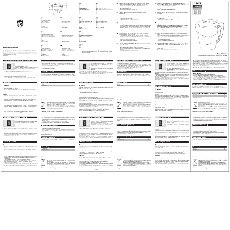 Page 1 of the manual User Manual Philips AWP2915