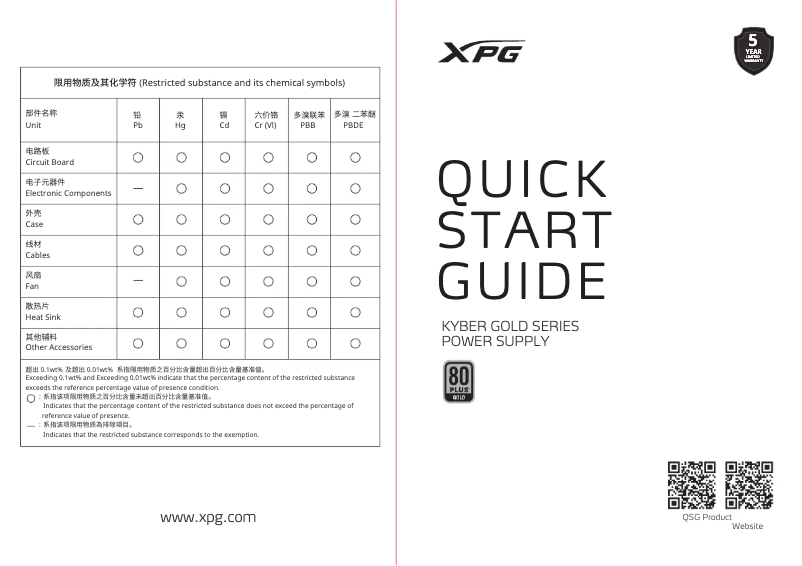 Page 1 of the manual User Manual ADATA Kyber