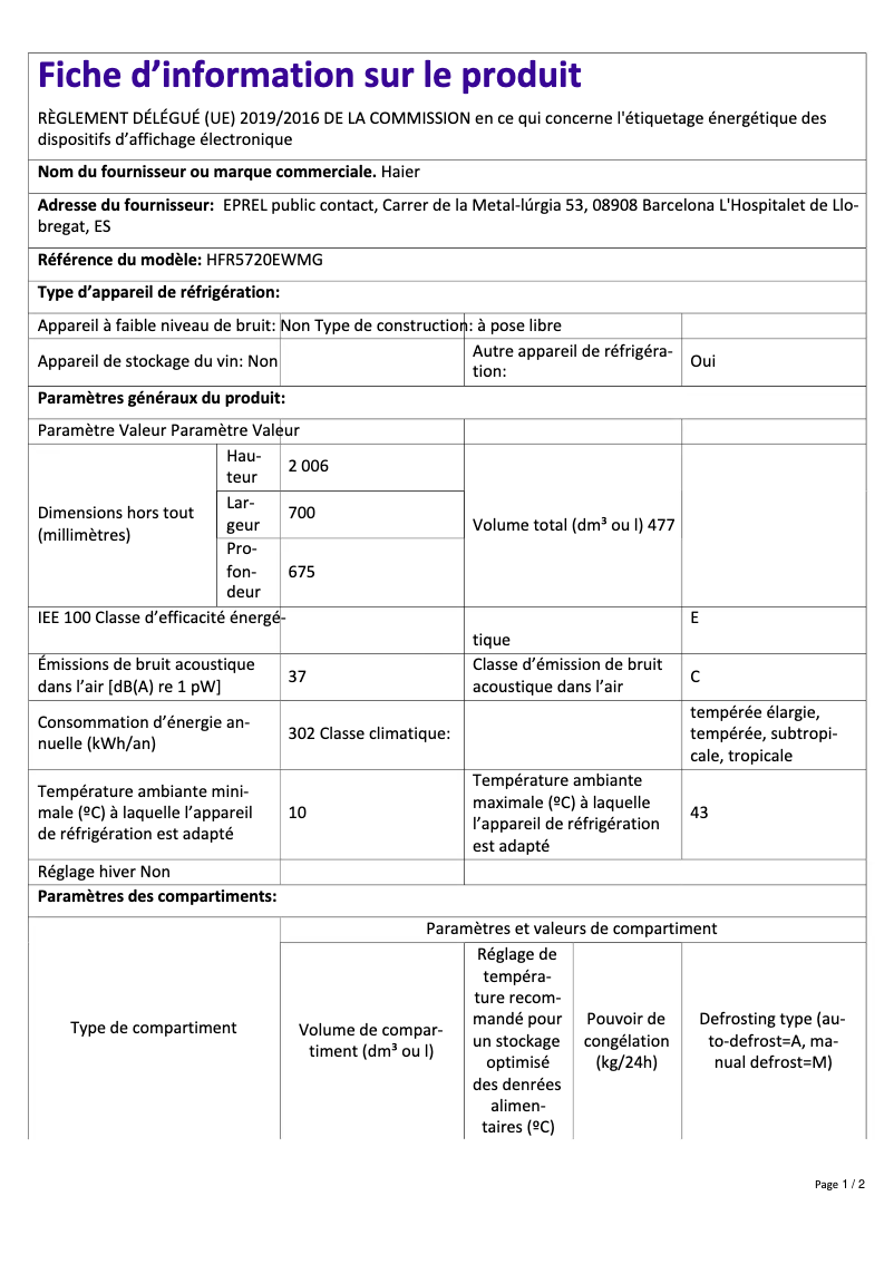 Página 1 del manual Ficha técnica Haier HFR5720EWMG