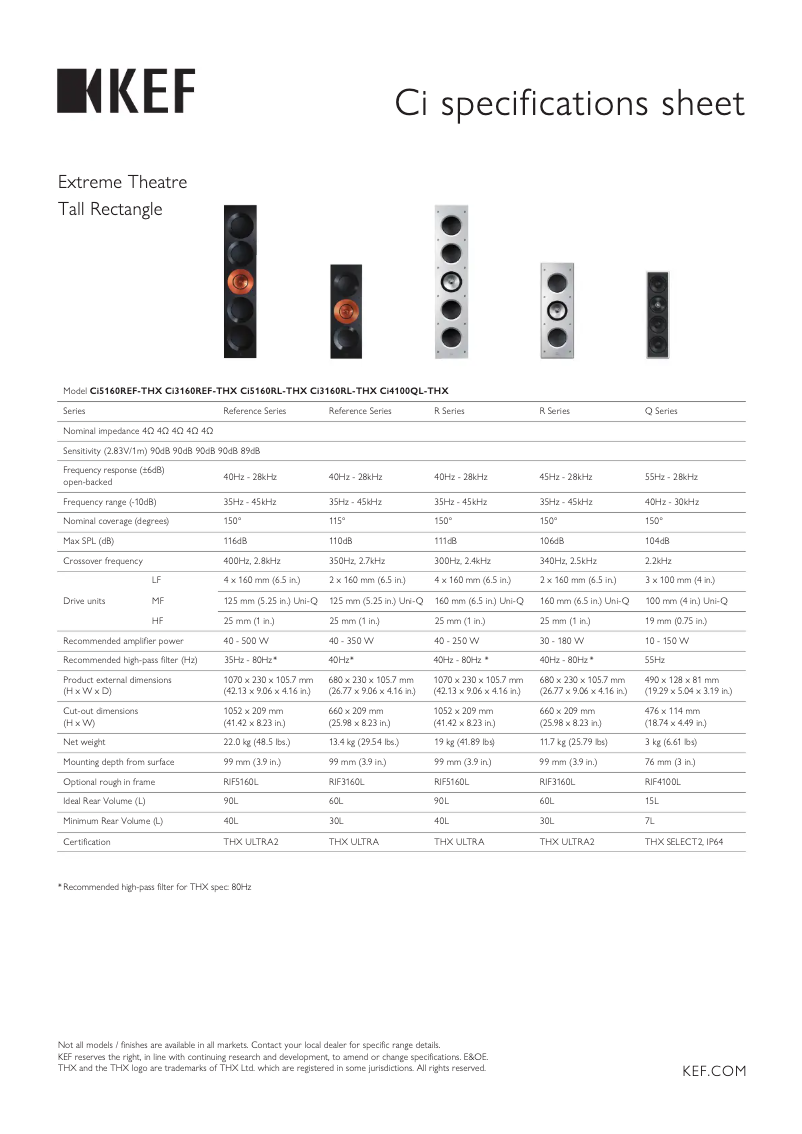 Page 1 de la notice Fiche technique KEF KASA500