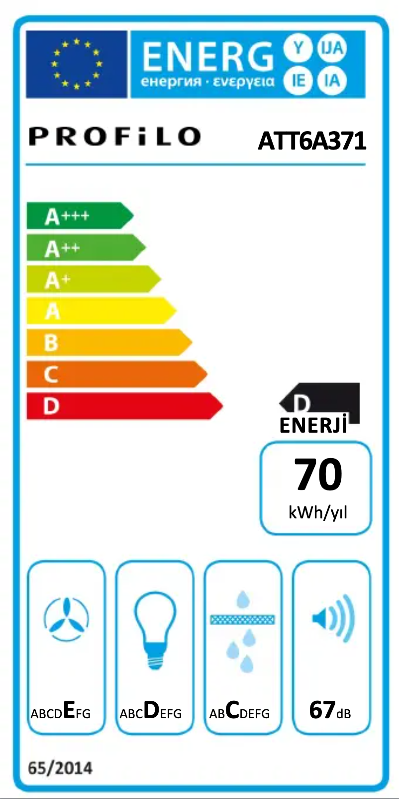 Page 1 de la notice Manuel utilisateur Profilo ATT6A371