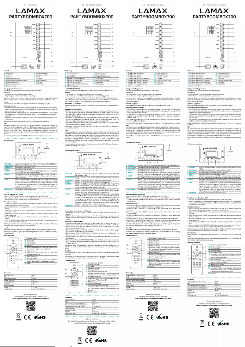Page 1 de la notice Manuel utilisateur Lamax PartyBoomBox700