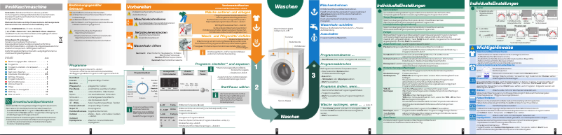 Page 1 de la notice Manuel utilisateur Siemens WM14E4F3