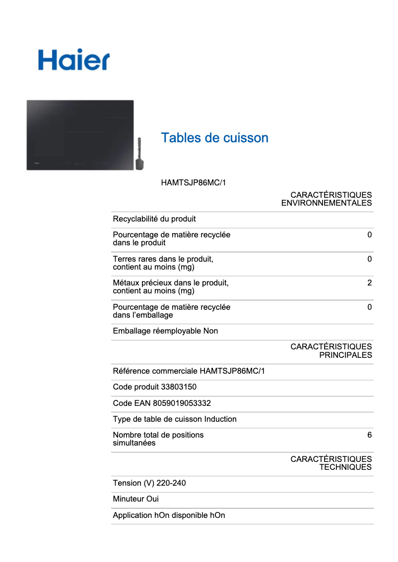 Página 1 del manual Etiqueta energética Haier HAMTSJP86MC