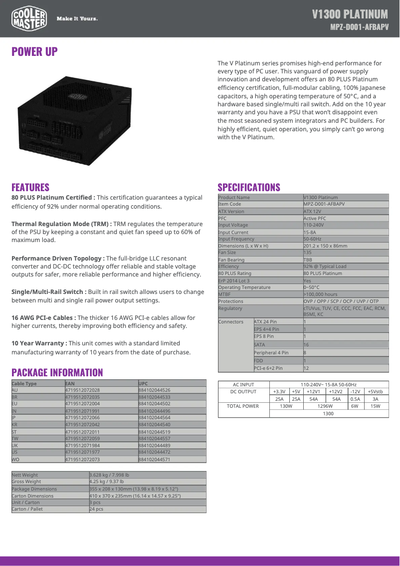 Page 1 de la notice Manuel utilisateur Cooler Master V1300 Platinum