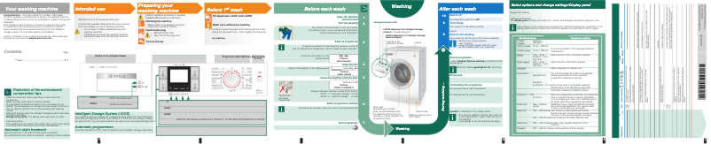 Página 1 del manual Manual de usuario Bosch WAS28870SN