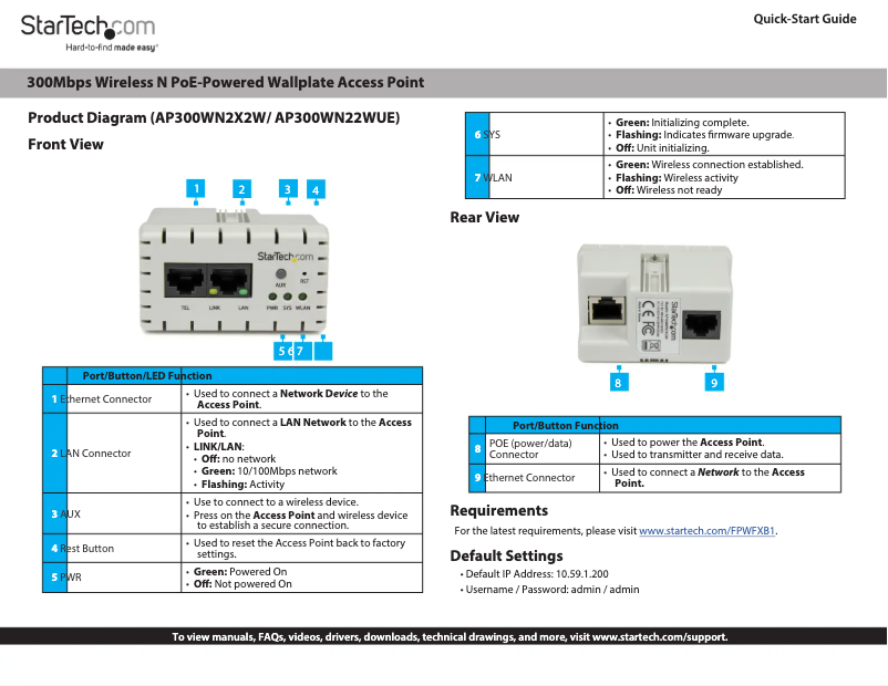 Page 1 de la notice Manuel utilisateur StarTech.com AP300WN22WUE