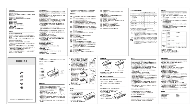Page 1 of the manual User Manual Philips DLP8085
