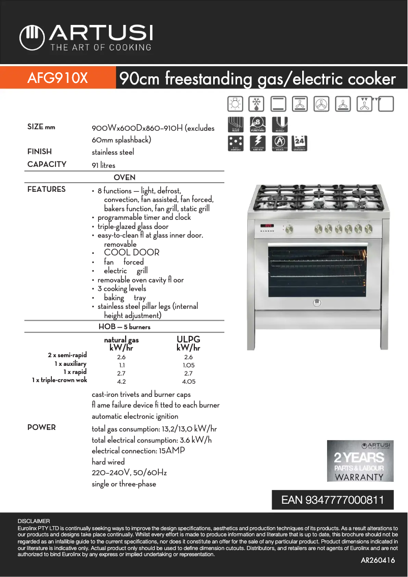 Página 1 del manual Ficha técnica Artusi AFG910