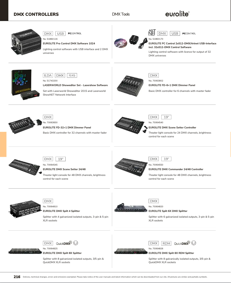 Page 1 de la notice Catalogue Eurolite DMX Scene Setter 24/48