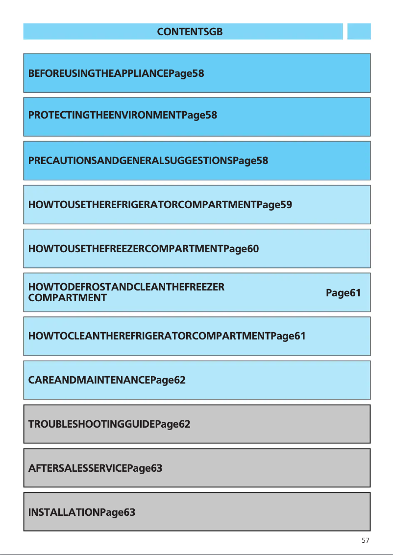 Página 1 del manual Manual de usuario Whirlpool ART 527/G