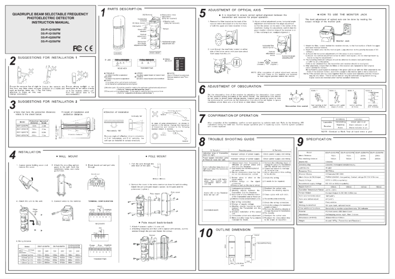 Page 1 de la notice Manuel utilisateur Hikvision DS-PI-Q250/FM