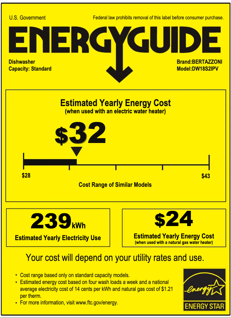 Page 1 de la notice Label énergétique Bertazzoni DW18S2IPV