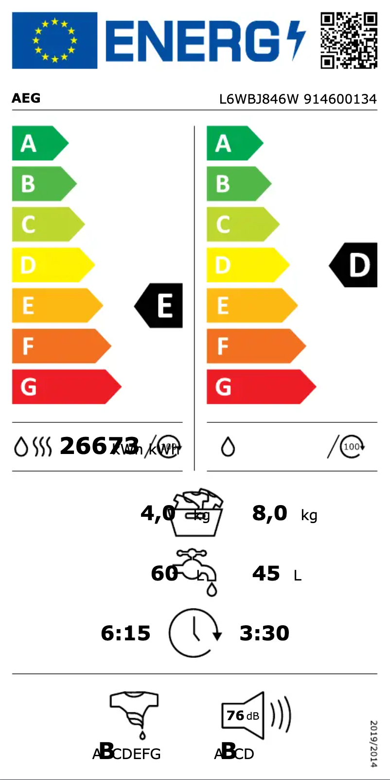 Page 1 de la notice Label énergétique AEG L6WBJ846W