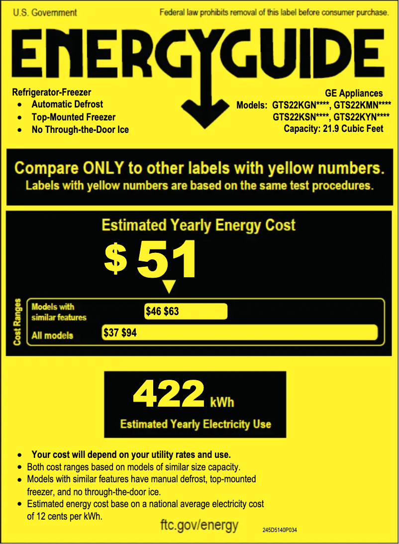 Página 1 del manual Etiqueta energética GE GTS22KYNRFS