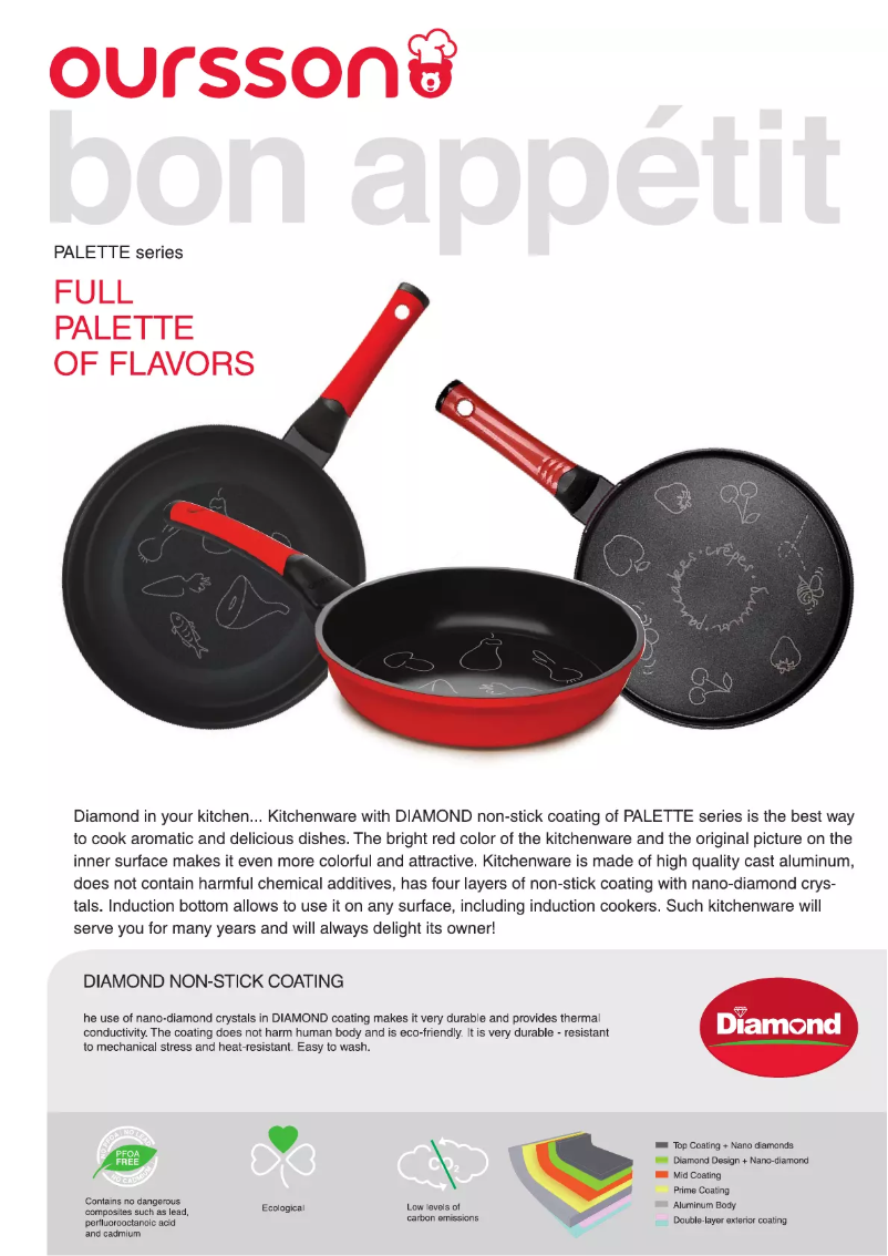 Page 1 de la notice Manuel utilisateur Oursson PF2420D