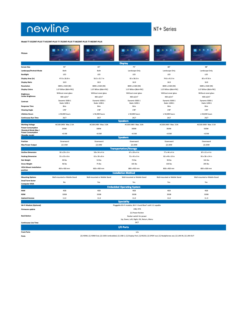 Page 1 of the manual Technical Sheet Newline TT-5523NT-PLUS