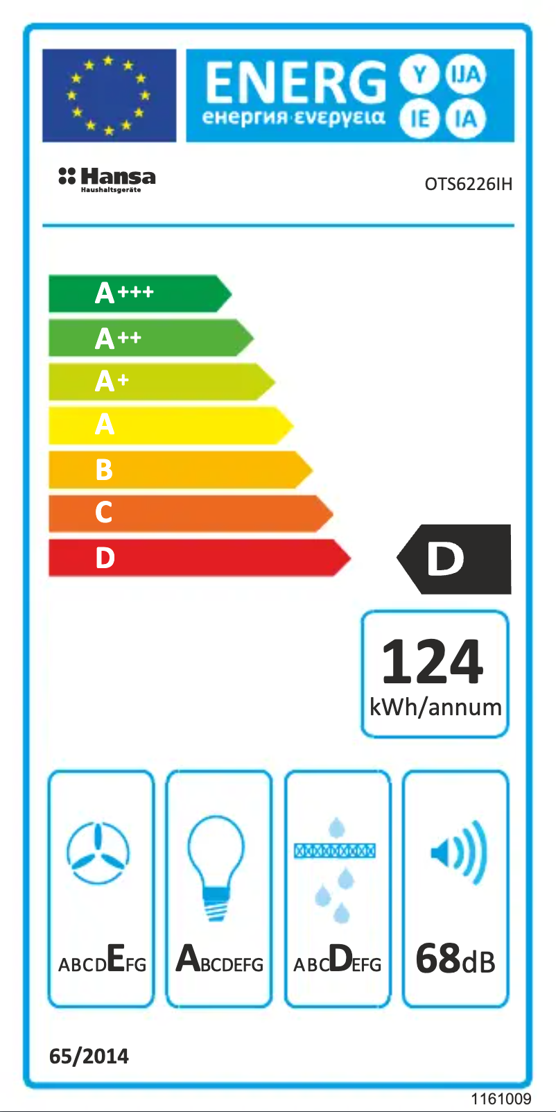 Página 1 del manual Etiqueta energética Hansa OTS6226IH