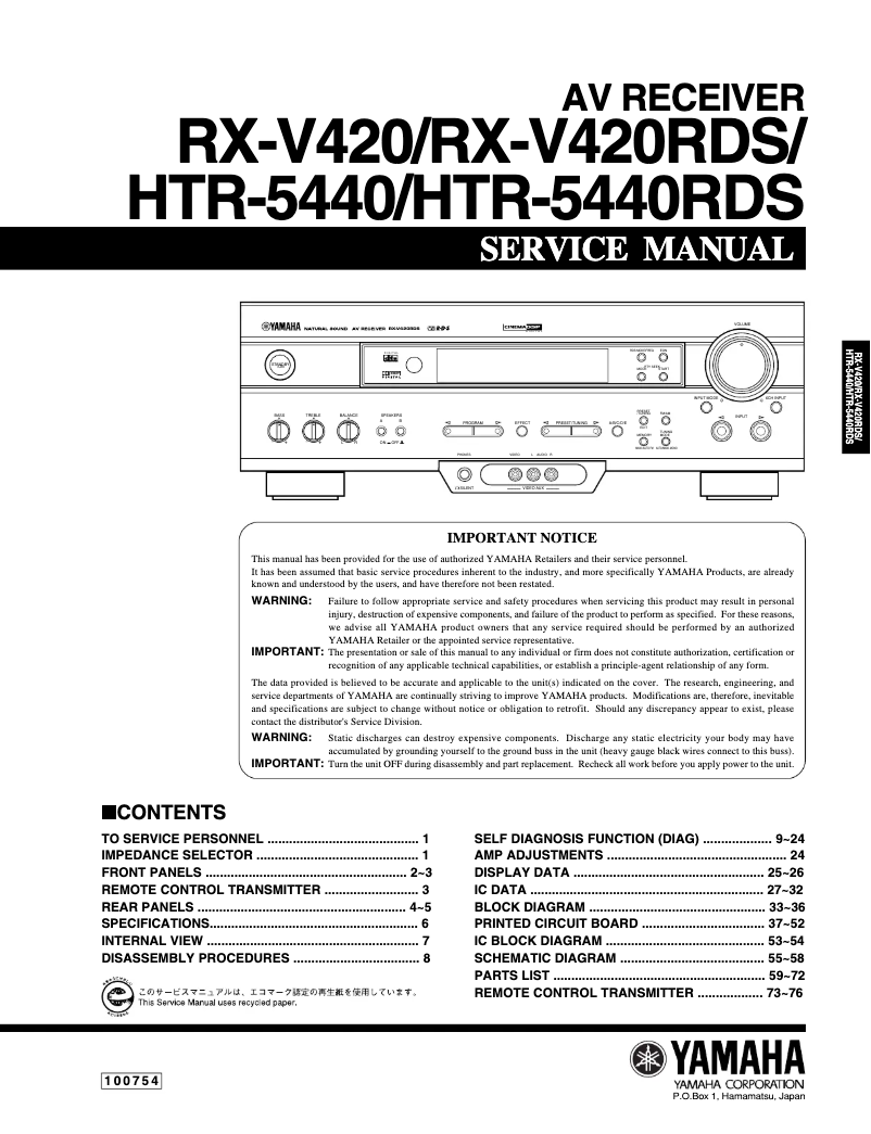 Page 1 de la notice Manuel utilisateur Yamaha RX-V420