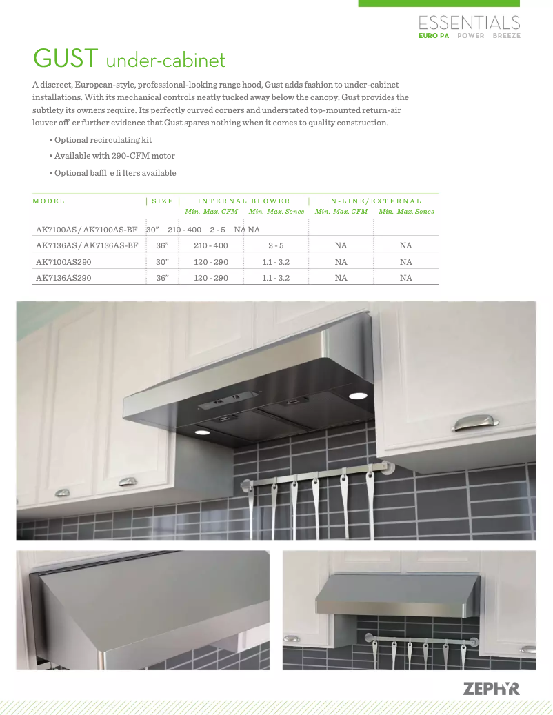 Página 1 del manual Ficha técnica Zephyr AK7136ASBF