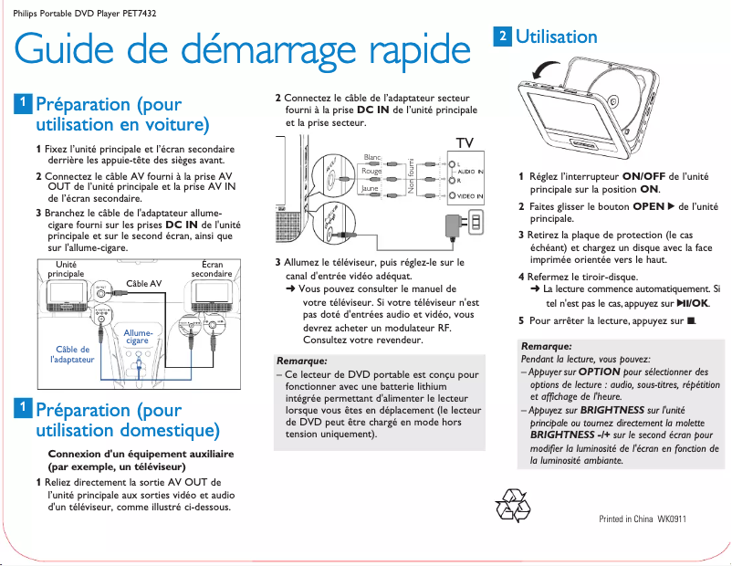 Página 1 del manual Guía de inicio rápido Philips PET7432