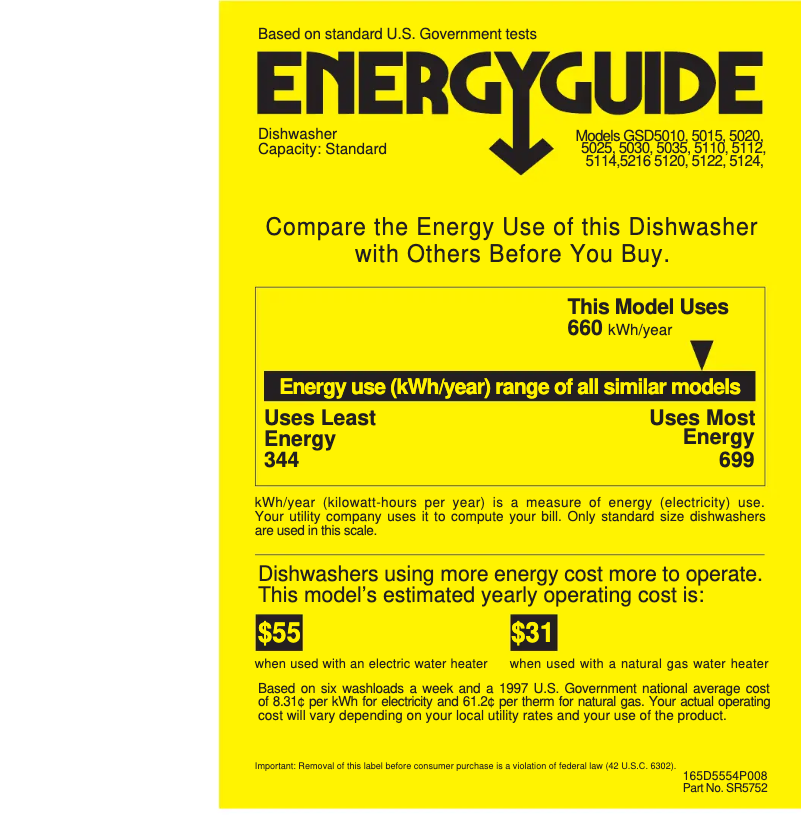 Page n°1 - Label énergétique GE GSD5110DAA