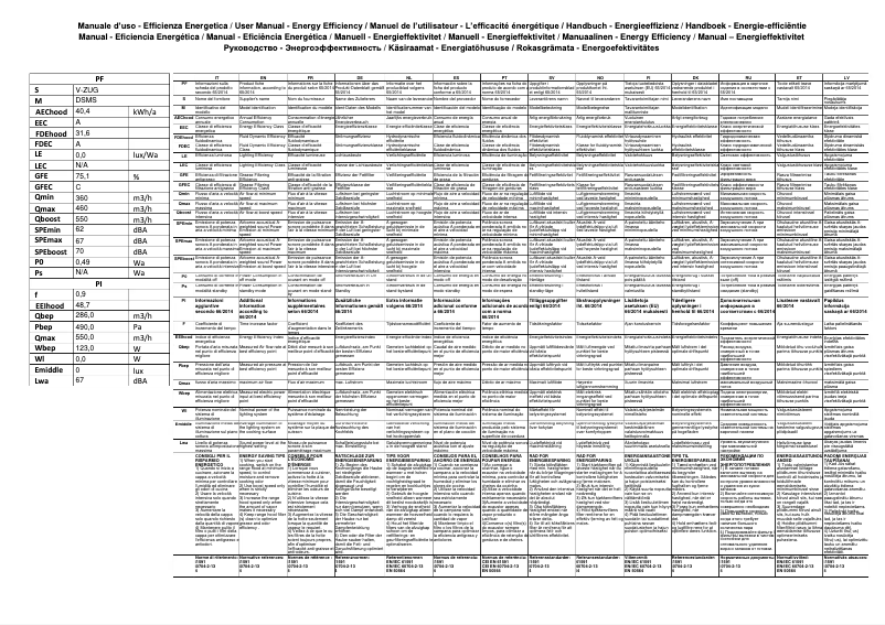 Página 1 del manual Ficha técnica V-Zug DSMS