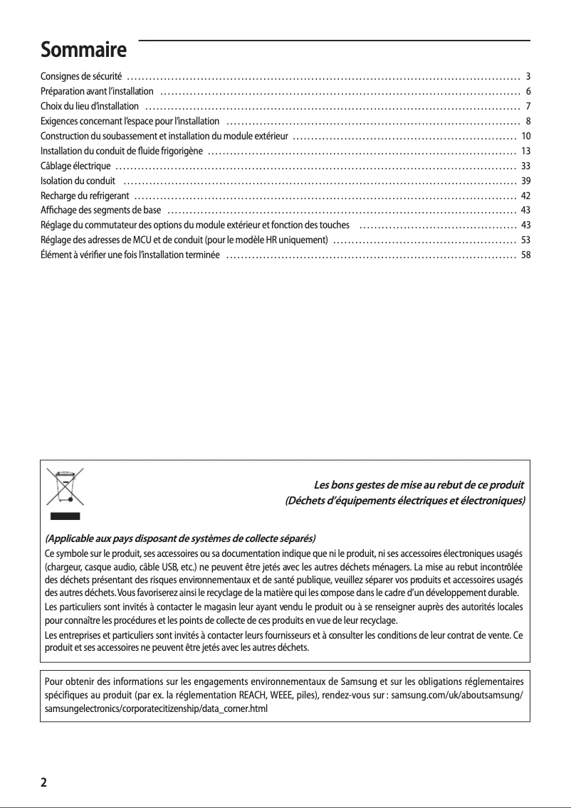 Página 1 del manual Guía de instalación Samsung AM128NN4DEH